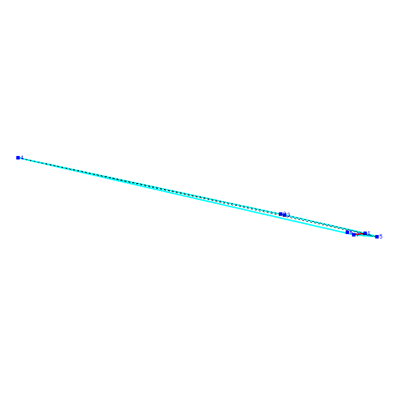 Flugauswertung